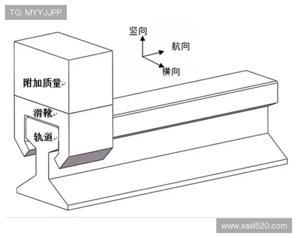 全球顶级游泳池防浪槽的动力学效应谈
