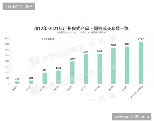 体育明星参与环保公益的示范性效应量化赛